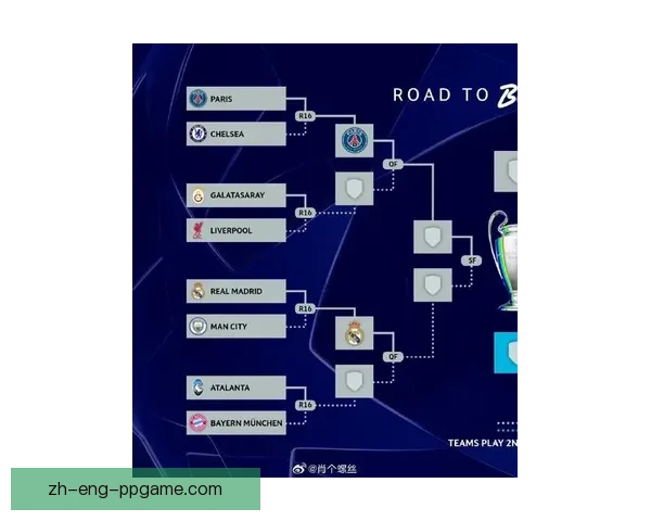 2025至26赛季欧冠36强已确定21席豪门版图重塑五大联赛暗战升级